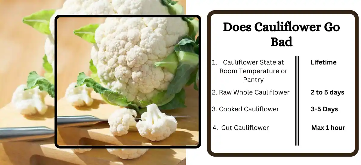 Does Cauliflower Go Bad