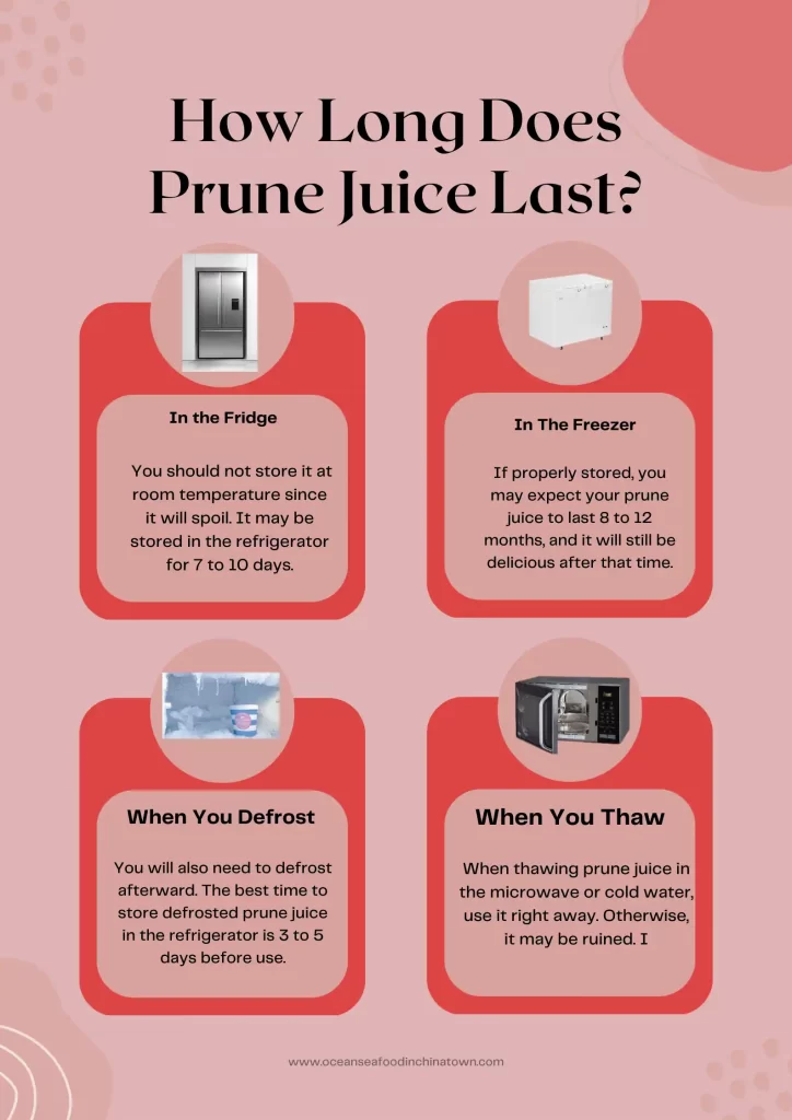 Does Prune Juice Go Bad